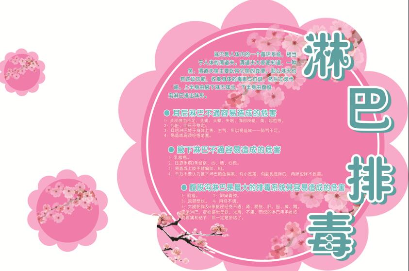 淋巴排毒話術怎么說？南寧美容培訓學校分享