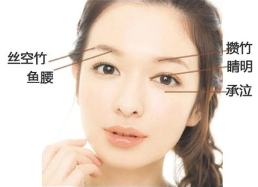 眼部按摩美容手法，南寧美容學?，F(xiàn)場教學