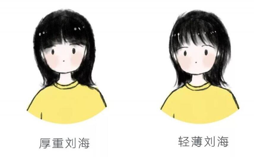 臉大？寬額頭？這些發(fā)型試一試