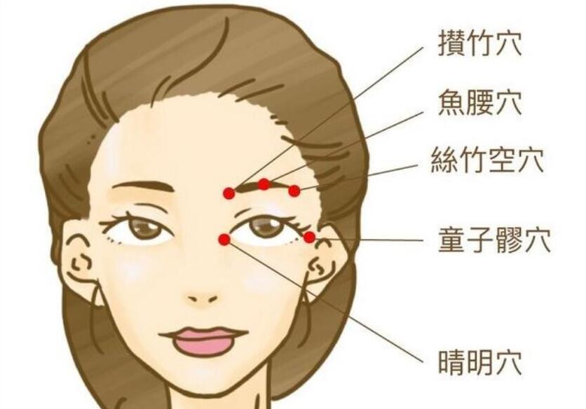 跟著南寧美容學校按摩這幾個穴位，釋放大眼魅力