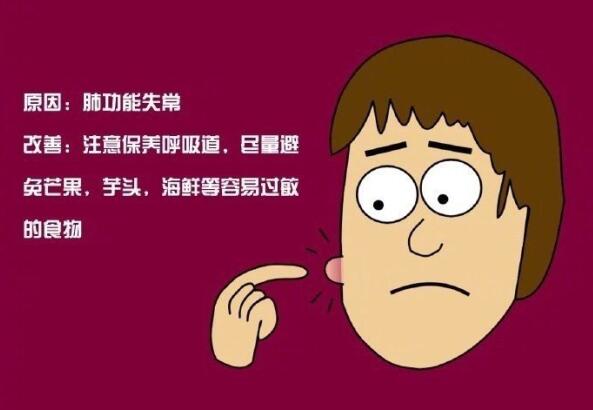 長痘代表什么？廣西技術好的美容學校幫你找到了