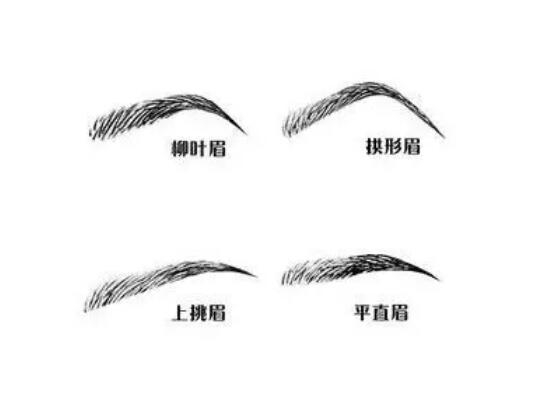 紋繡師如何根據(jù)臉型設(shè)計適合的眉型