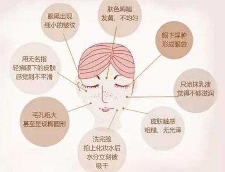 抗衰小技巧，快來和廣西專業(yè)美容學校學