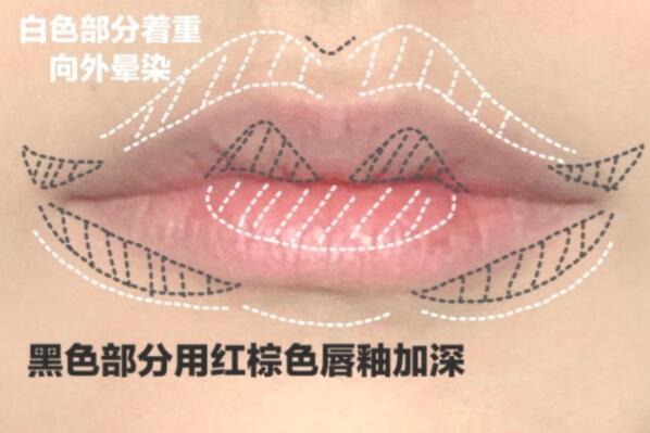 “花瓣唇”教程，廣西專業(yè)彩妝學(xué)校5步教會你