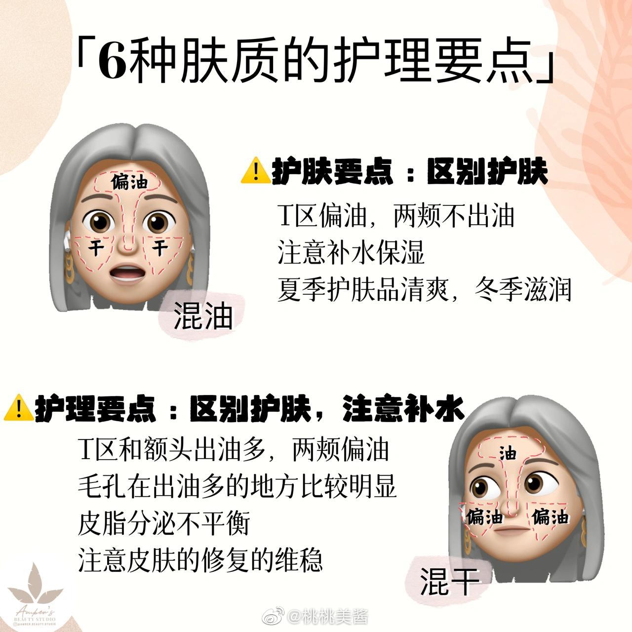 6種膚質(zhì)的護理要點，廣西美容護膚培訓(xùn)機構(gòu)分享