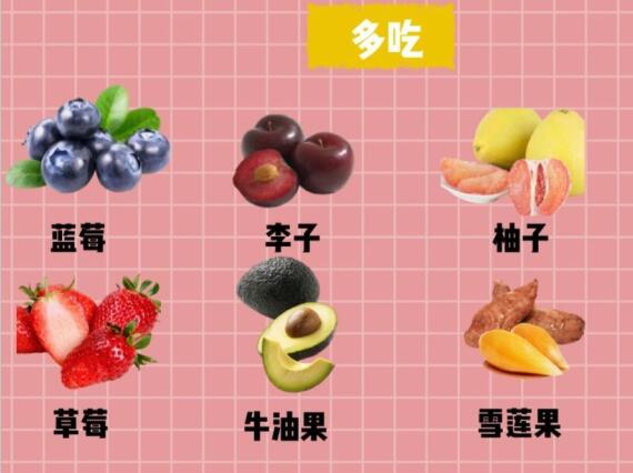 專業(yè)全面的“戒糖食譜”，廣西美容護膚分享