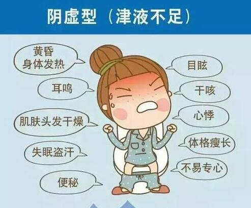 什么是陰虛？來南寧美容養(yǎng)生培訓班學習