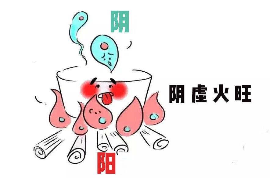 陰虛的癥狀有哪些？廣西美容養(yǎng)生培訓