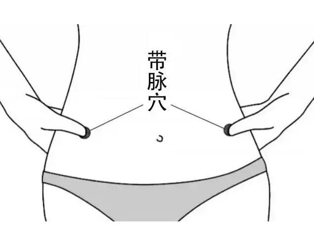 如何保養(yǎng)腰部？南寧美容教學(xué)一對一告訴你