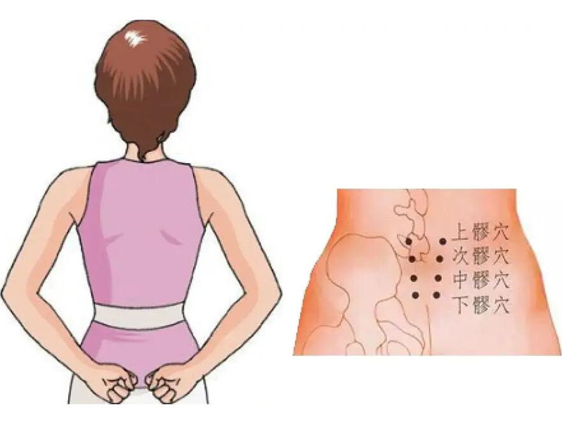 八髎護(hù)理的重要性，廣西美容中醫(yī)養(yǎng)生學(xué)校為你講解