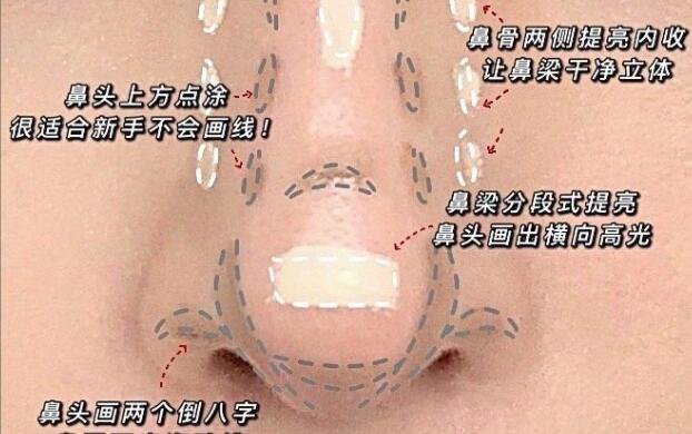 盒型鼻的修容教程，南寧彩妝基礎(chǔ)學(xué)校培訓(xùn)