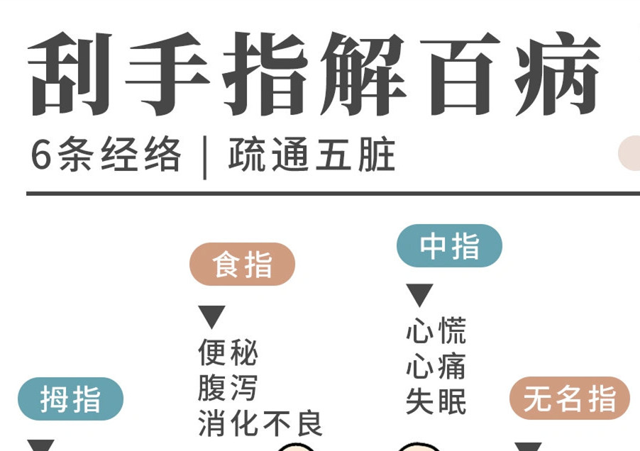 手指刮痧的好處，廣西美容美體養(yǎng)生學(xué)校詳解