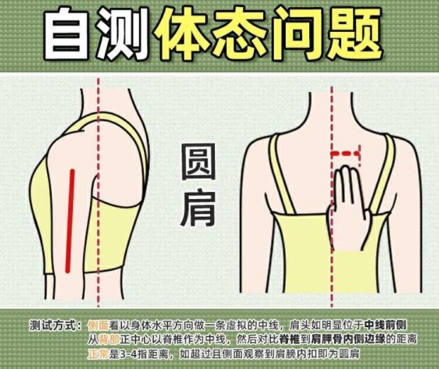 你真的是駝背嗎？廣西美容美體學(xué)校教你自測