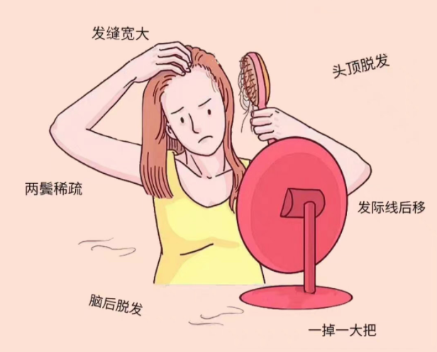 如何緩解脫發(fā)？廣西頭療養(yǎng)生培訓學校分享