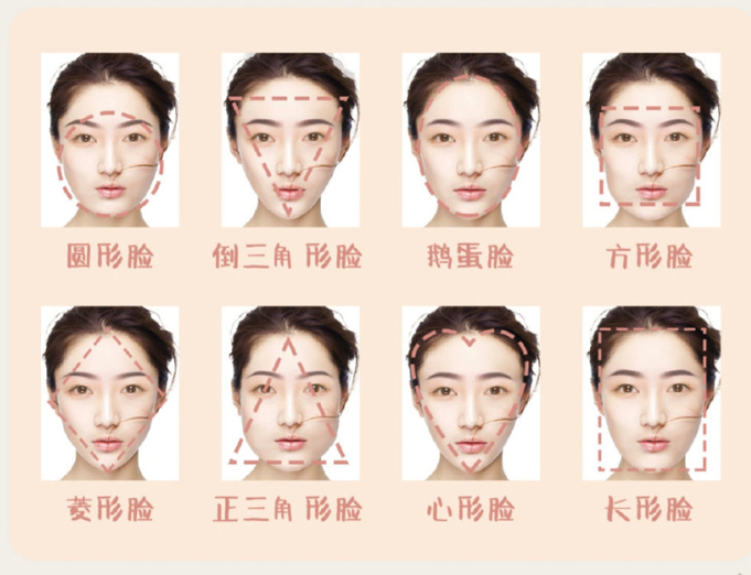 臉型與眉型的搭配方法，南寧眉眼唇紋繡學(xué)校手把手教學(xué)