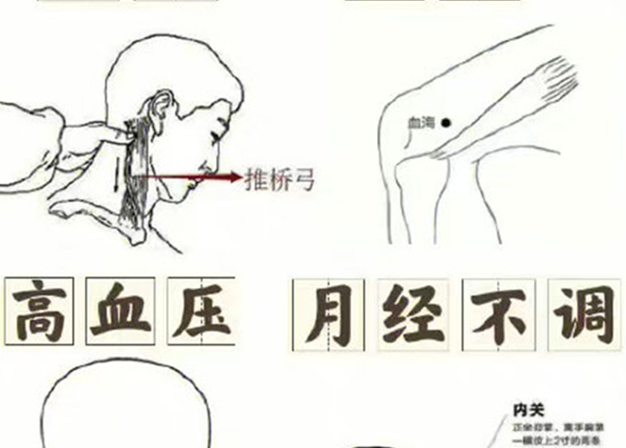 家庭版九大實用穴位，日常美容養(yǎng)生