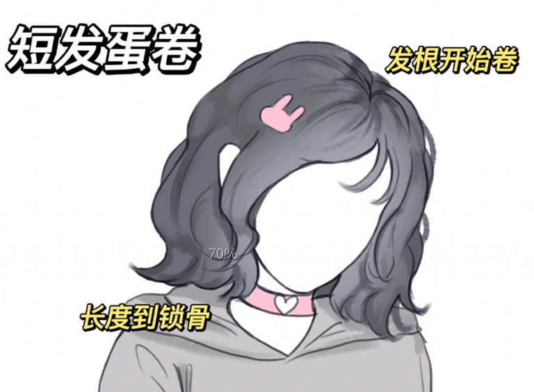 合方圓臉妹紙的發(fā)型，南寧美發(fā)學(xué)校排行榜前十推薦