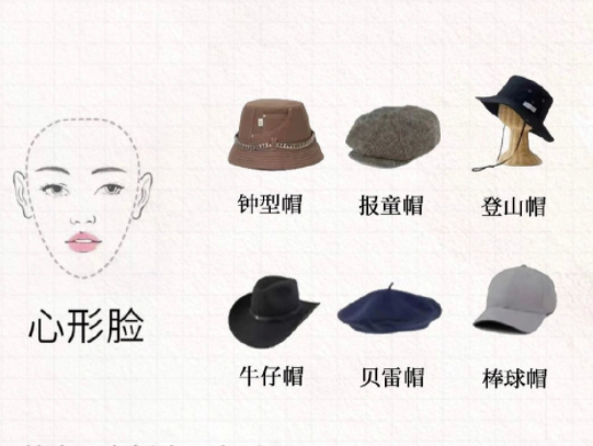 不同臉型如何挑選帽子？廣西南寧學(xué)化妝課程講解