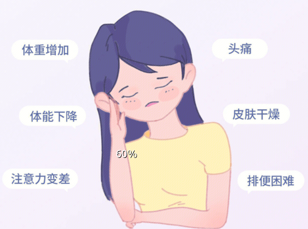 如何檢測你的身體是否缺水？廣西學美容專業(yè)