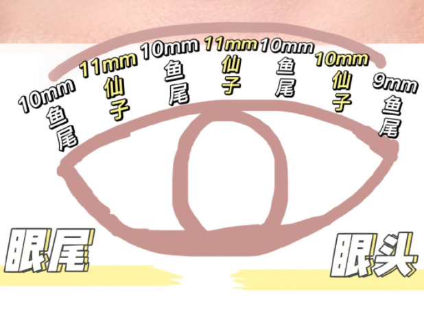 南寧化妝學(xué)習(xí)、南寧培訓(xùn)化妝基礎(chǔ)