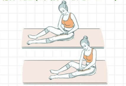 日常保護(hù)肝臟的動作，廣西美體養(yǎng)生培訓(xùn)班教學(xué)