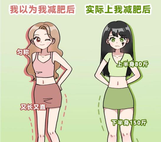 廣西美容美體培訓(xùn)：如何改善梨形身材？