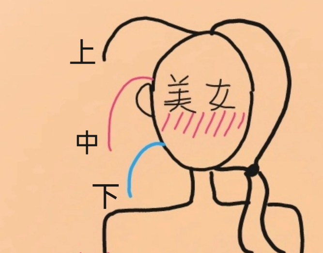 網(wǎng)紅麻花辮教程，南寧化妝編發(fā)造型學校分享