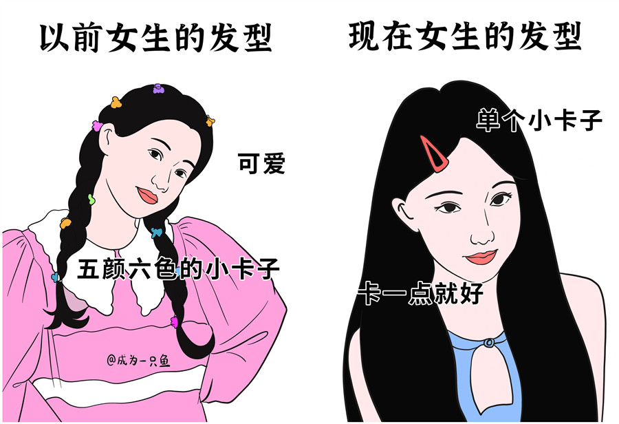 女士發(fā)型演變史，南寧美發(fā)造型學(xué)?？偨Y(jié)分享