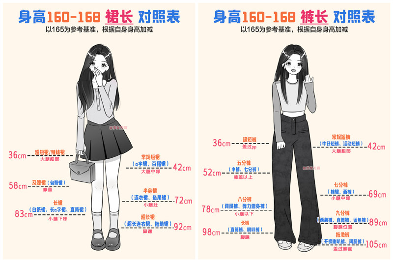 廣西個人形象穿搭：不同女生身高穿搭技巧，