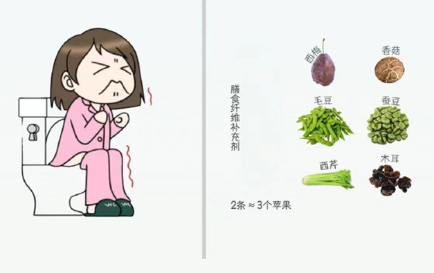 廣西美容健康課程培訓(xùn)：聚餐暴飲暴食不舒服？