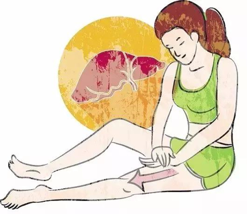 肝經(jīng)推拿手法教程，南寧美容推拿學(xué)校教你