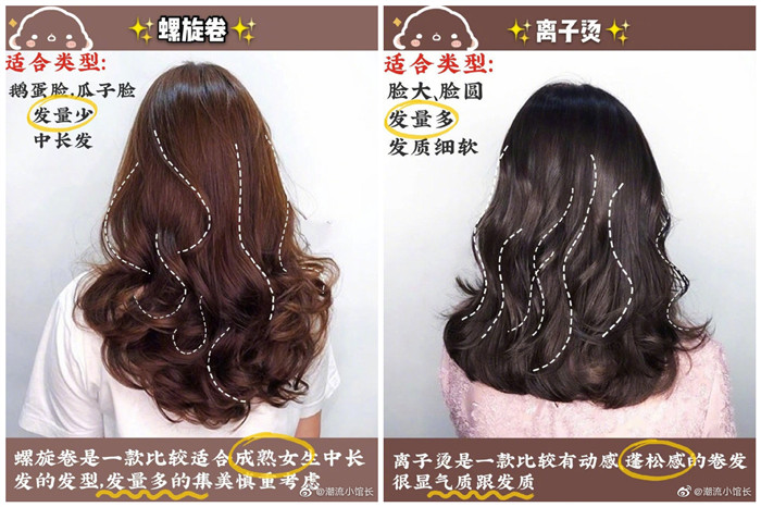 百搭氣質(zhì)卷發(fā)，廣西美發(fā)造型學(xué)校推薦