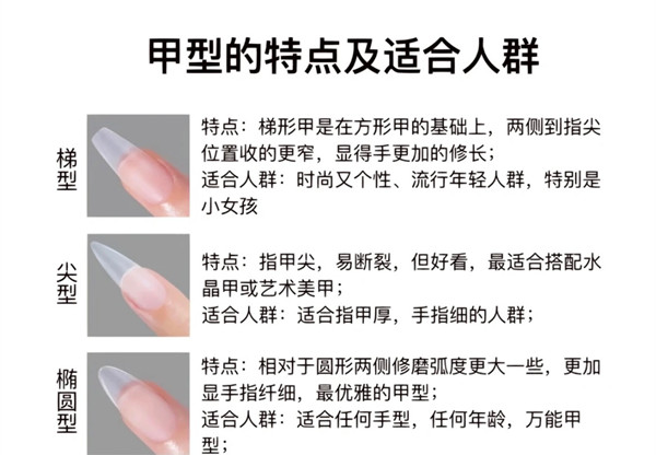 如何挑選適合自己的甲型？南寧美甲基礎(chǔ)培訓(xùn)