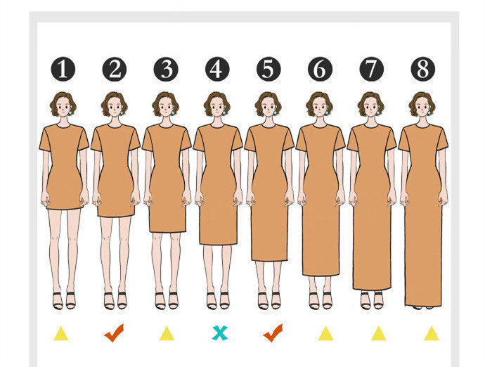 春季連衣裙怎么選？廣西人物形象設計培訓班就教你