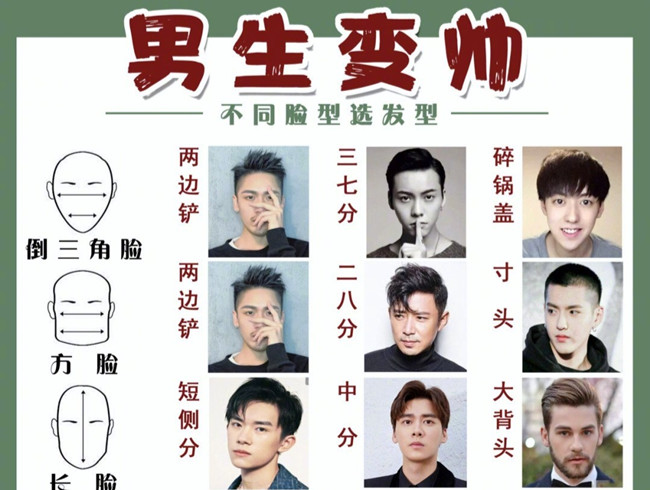 可以讓男生變帥的發(fā)型，南寧美發(fā)理發(fā)培訓(xùn)學(xué)校分享