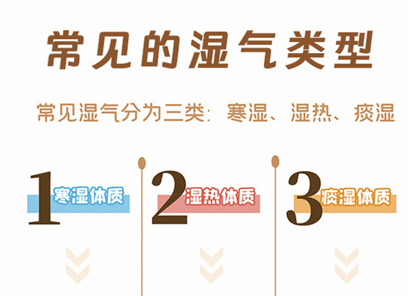 濕氣重的癥狀有哪些？廣西美容美體健康培訓(xùn)