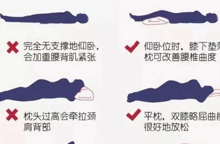 廣西美容美體：如何正確護(hù)腰？