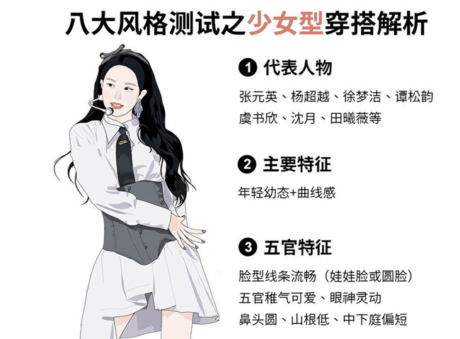 人物形象設(shè)計(jì)專業(yè)：少女風(fēng)怎么穿？ ???
