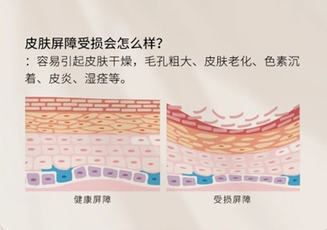 廣西皮膚管理：冬季才是皮膚屏障的黃金期