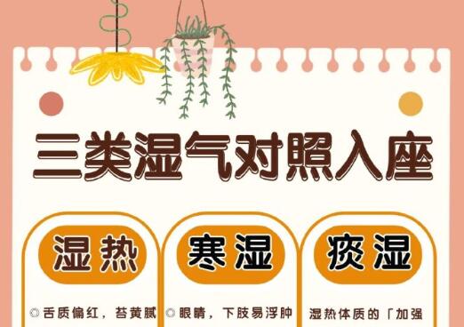 常見的濕氣類型，廣西美容美體護(hù)理學(xué)校分享