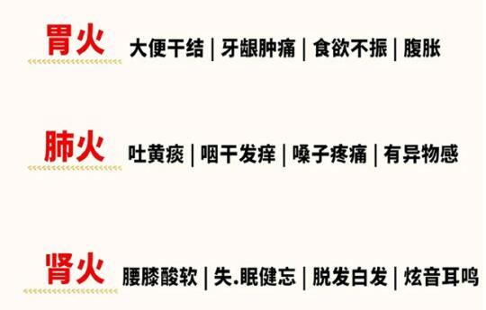 如何判斷體內(nèi)上火的方法， 南寧美容健康管理學(xué)校教你