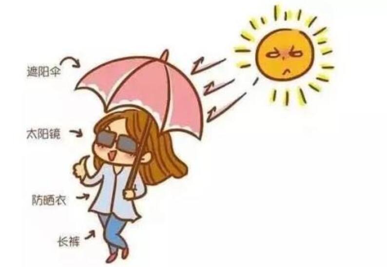 冬天防曬的重要性，南寧美容皮膚管理中心學(xué)習(xí)