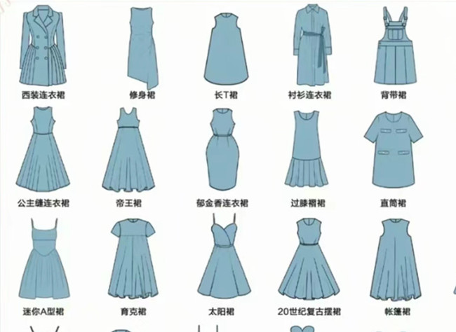 夏季連衣裙怎么穿？廣西形象設(shè)計(jì)職業(yè)學(xué)校支招