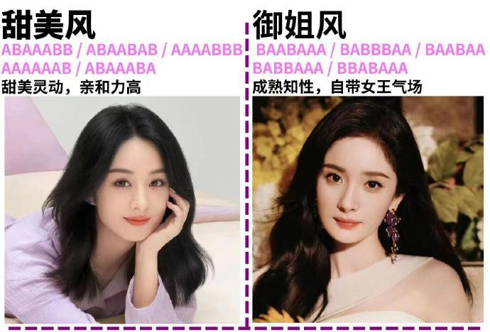 如何根據(jù)臉型選妝容？廣西美妝學(xué)校分享