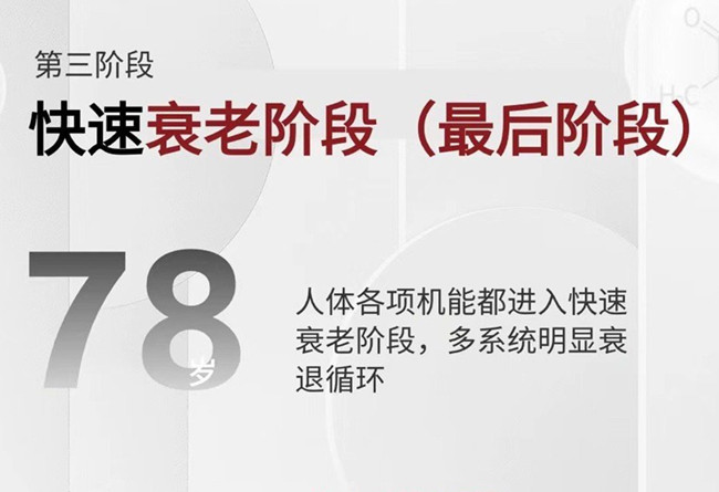 斷崖式變老的癥狀和預防技巧，廣西美容護膚管理