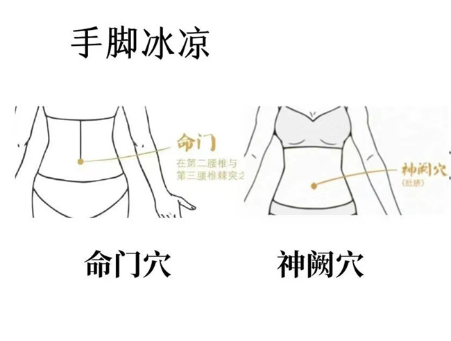 三伏天如何艾灸？廣西美容美體學校推薦