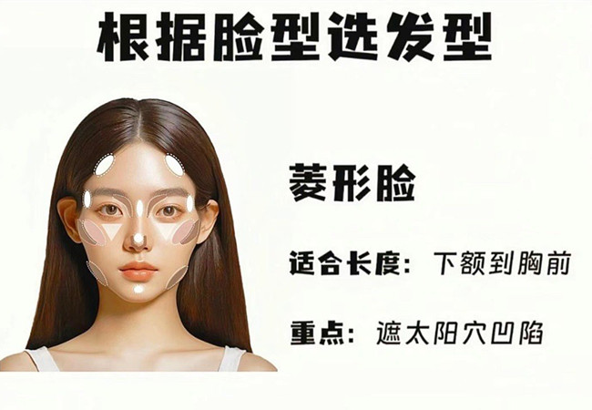 如何根據(jù)臉型選發(fā)型？南寧美發(fā)進修班分享