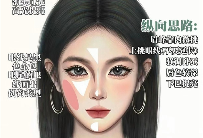 適合普通人通用的化妝技巧，廣西彩妝形象教學(xué)