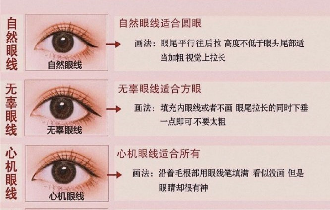 廣西彩妝培訓(xùn)排行：眼線應(yīng)該怎么化？