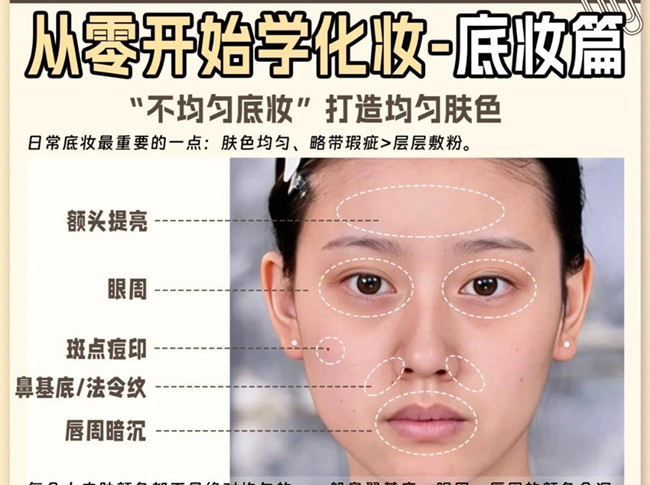 零開始學(xué)化妝：底妝，眉毛，遮瑕